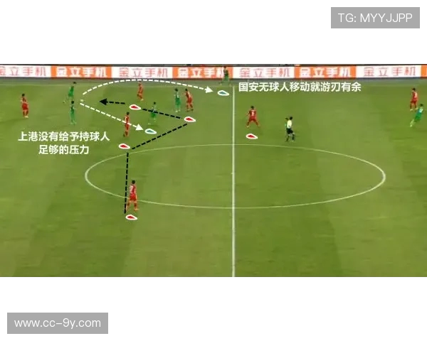 深入解析足球漏洞打法及其在现代战术体系中的实战运用与防守破解